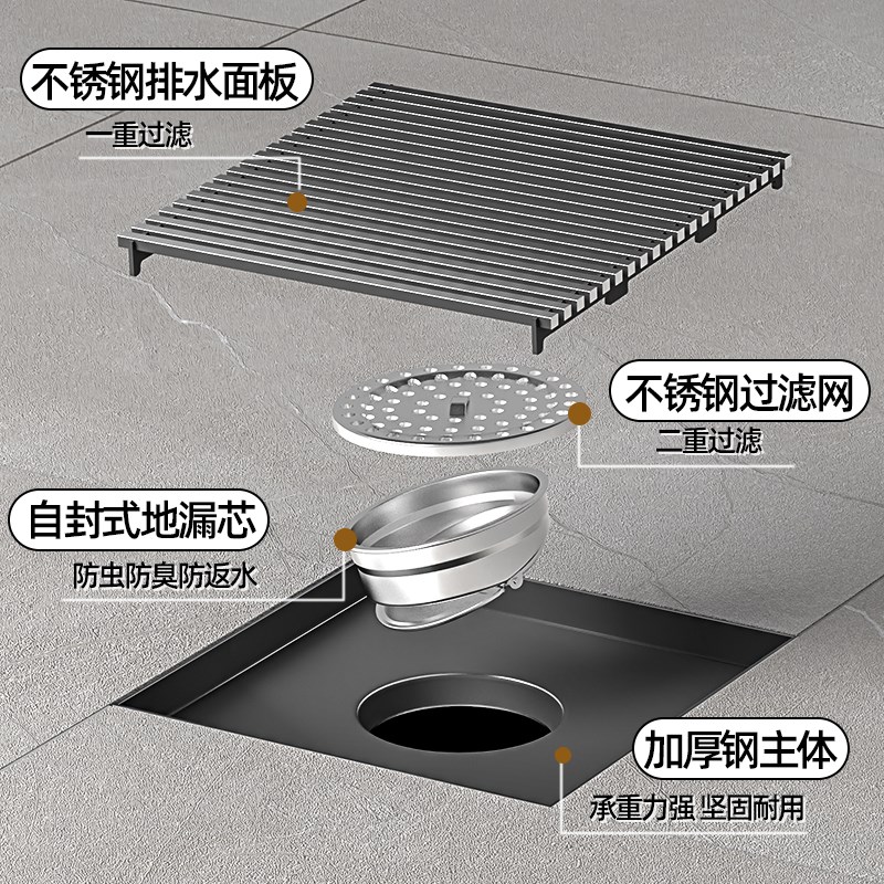 室外庭院子排水大口径天台30t4不锈钢地漏30cm花园酒店大排量110