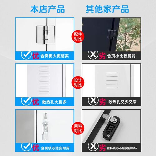 魏牌VV7蓝山拿铁充电桩保护箱户外壁J挂式立柱一体防雨新能源