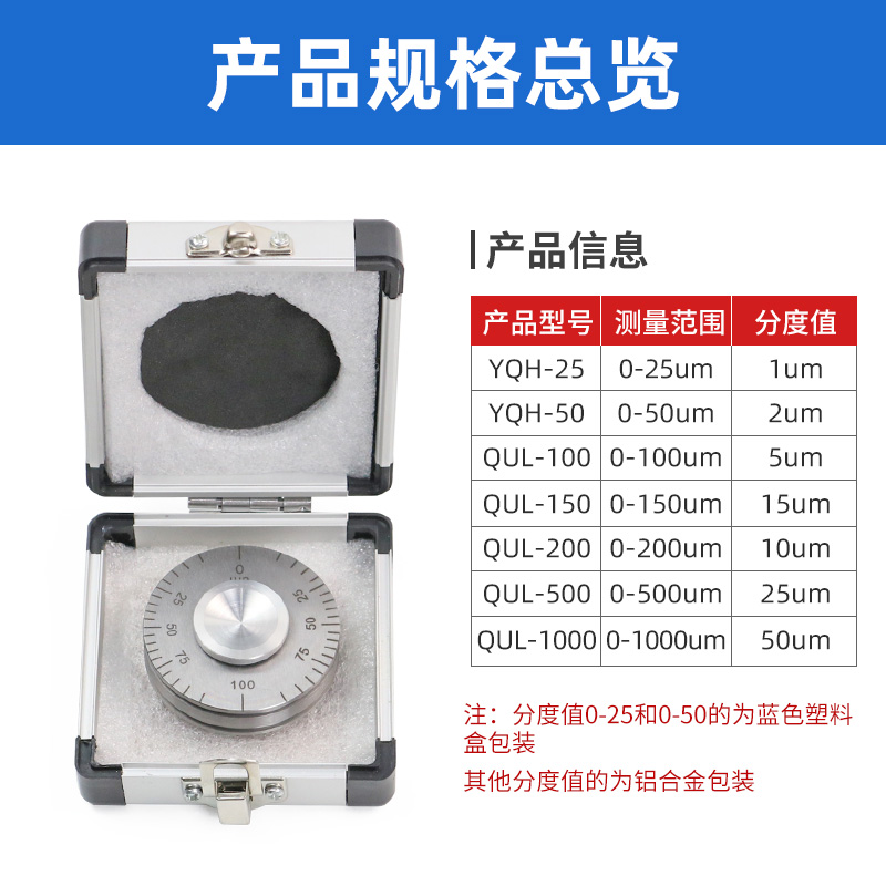 高精度YQH-25/0-50um湿膜轮B涂层测厚仪0涂料油漆滚轮式湿膜厚度