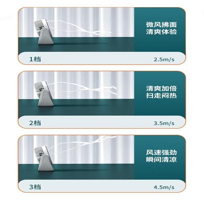 桌面无声小风扇超静音p小型办公室桌上学生宿舍床上充电家用台扇