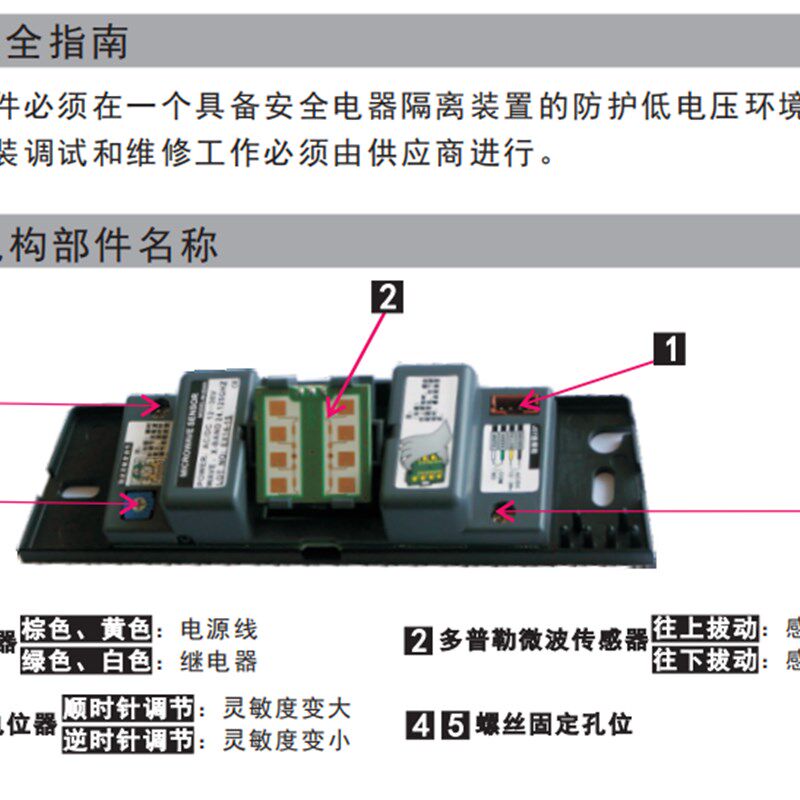 CNB-20e4H自动门感应器探头自动门玻璃门M-204H微波感应器银方加
