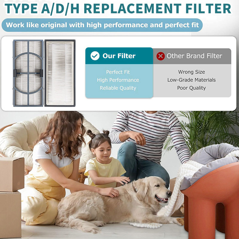 A/D/H-H11 HEPA过滤器滤芯适配Filtrete FAP-TT-ADH/HAP9243/9415