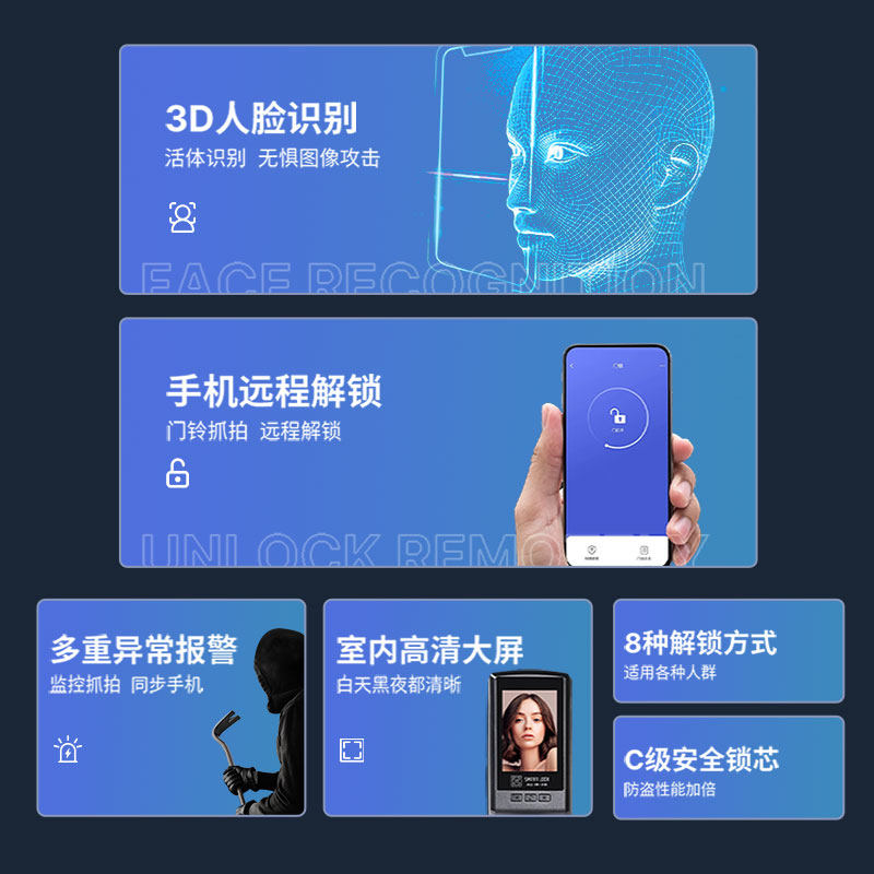 指纹锁密码锁家用门锁入户门人脸识别智能门锁电子大门锁十大品牌