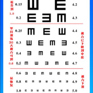 广告视力表定做视力表挂图印刷LOGO定制 印字订做 订制视力表定制
