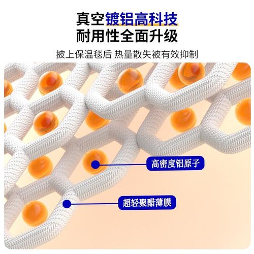 户外应急毯救生毯地震便携求生毯铝膜防寒防失温加厚压缩保温毯子