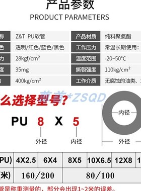 PU8*5高压气动空压软管透明黑色外径4/6/8/10/12/16MMZ气泵足米气