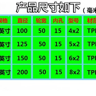 4寸5寸6寸8英寸重型TPR单轮万向脚轮配件静音软胶平板手推车轱辘