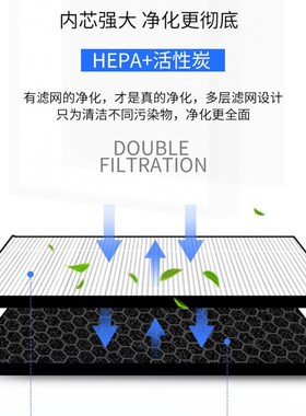 配Giabo捷家伴空氣清新機淨化器PAC2300 FPAC2301 PAC2302過濾網