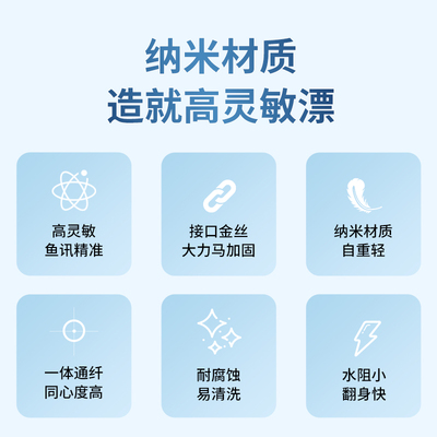 曾大盆快意江湖浮k钓鲢鱅浮漂HK大物翘嘴草鱼纳米枣核型长行程鱼