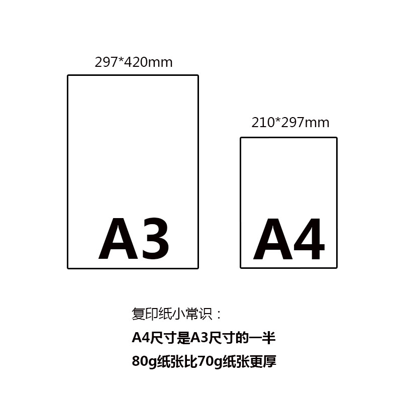 金铭洋整箱复印纸500张白纸草稿纸A4/A3打印复印纸70g/80克包邮