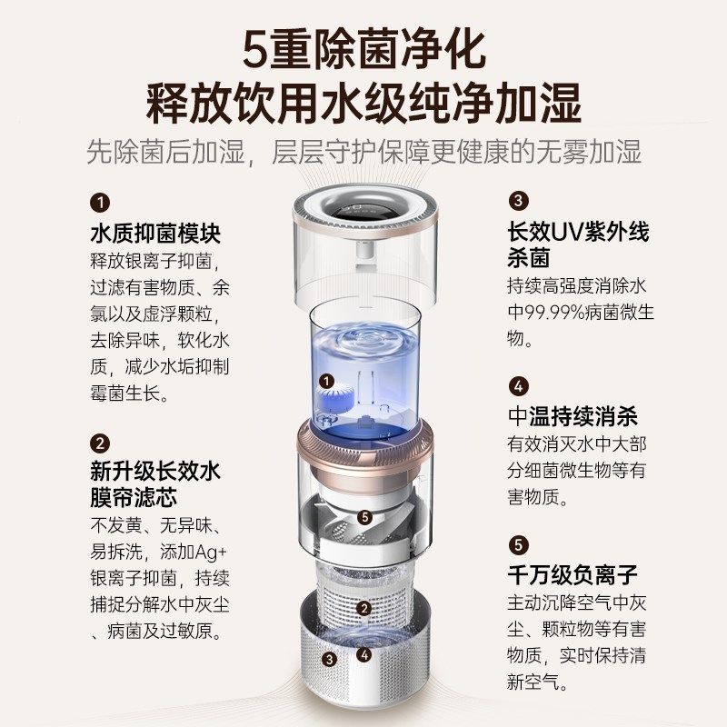 Brandt无h雾加湿器家用孕妇母婴儿卧室空气净化消毒一体机取暖伴