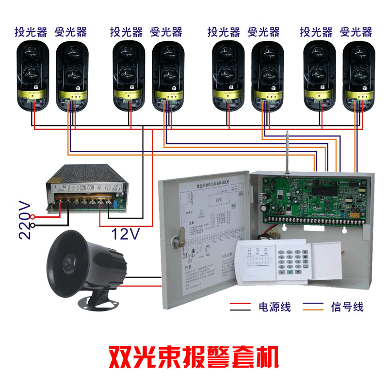 双光束红外对射套机 铁盒报警主机 周界报警系统 工W厂围墙防盗器