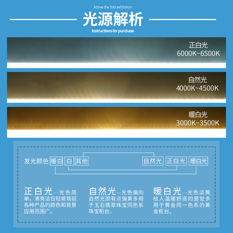 led超薄硬灯条220V超亮贴片嵌入式长条灯带 衣柜展示柜货架酒柜灯