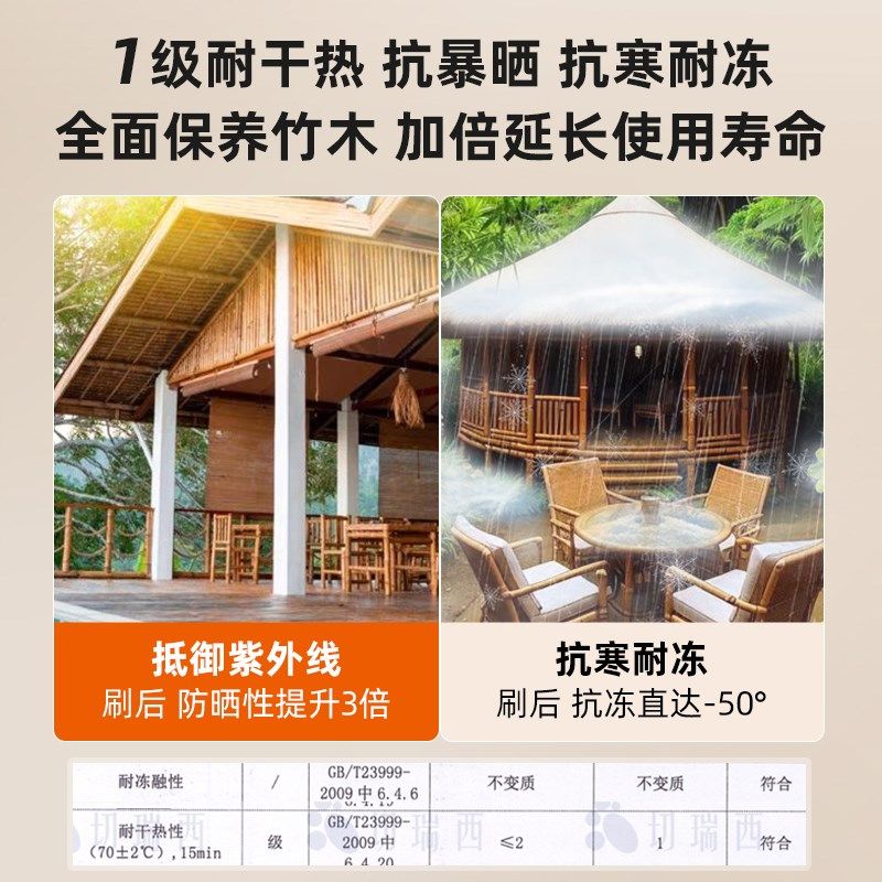 藤编竹制品竹子专用漆竹木地板翻新油漆防霉清漆家具门水性木器漆