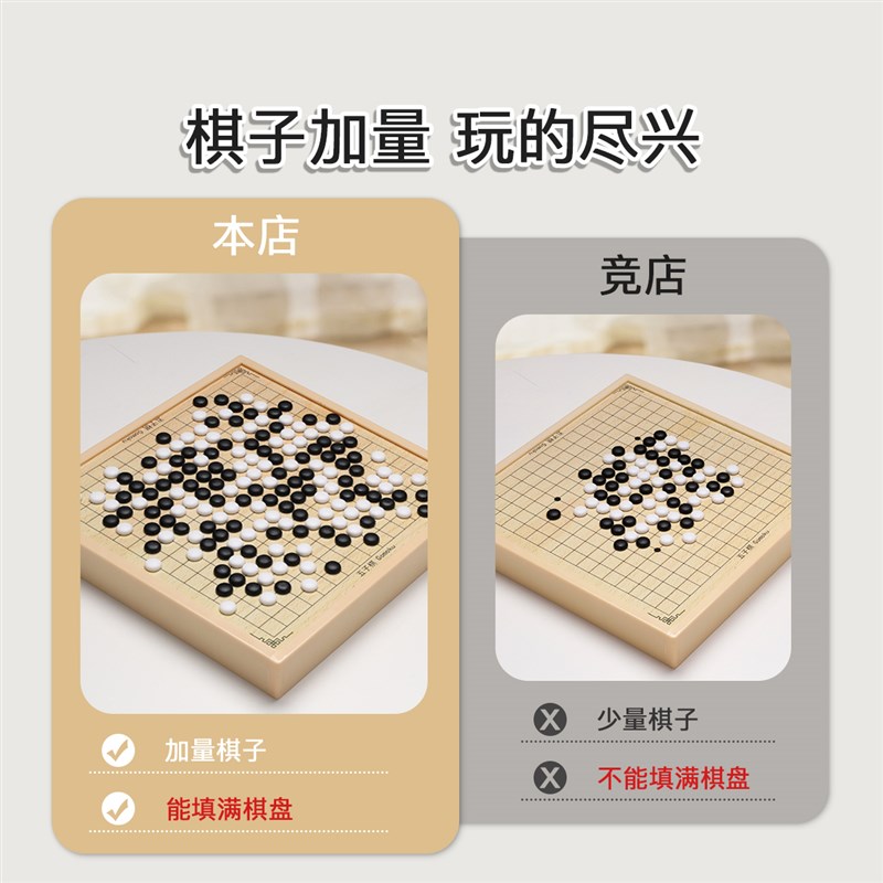 五子棋飞行棋儿童版跳棋多功能棋盘多合一套装棋类小学生益智玩具