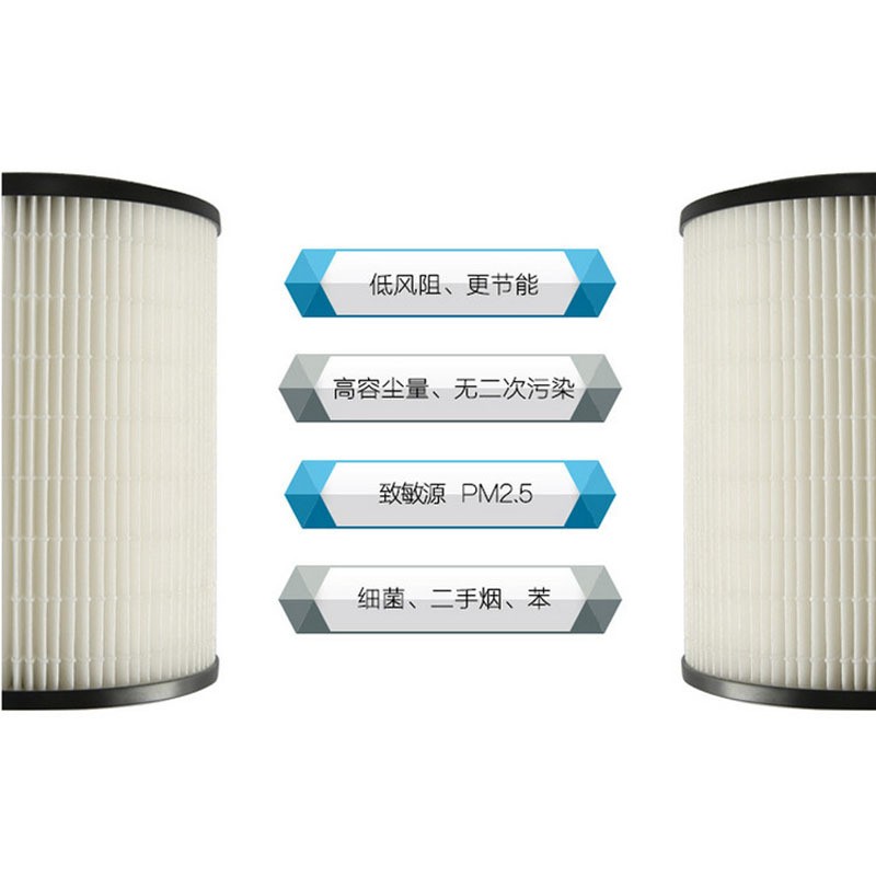 三个爸爸伊娃宝贝AP-EWA2空气净化器过滤网除雾霾除尘PM2.5滤芯