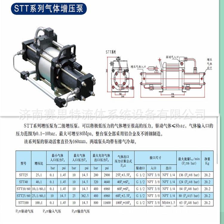 赛思特增压泵气动气体增压设备系统STT25/60STT10/60/100/40/25