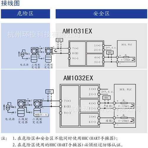和利时安全栅AM1031EX AM1032EX AM1041EX AM1051EX AM1061EX自控
