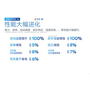 速凌无刷速凌五代无刷电机马达强磁高扭高速480长轴电机马达