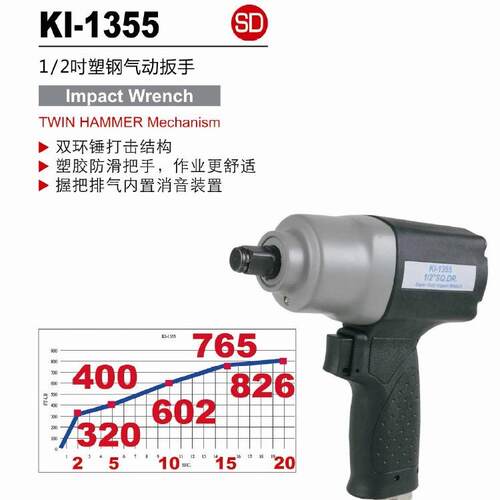 冠亿1/2DR双锤式塑钢气动扳手风炮KI-1355-CR379NM