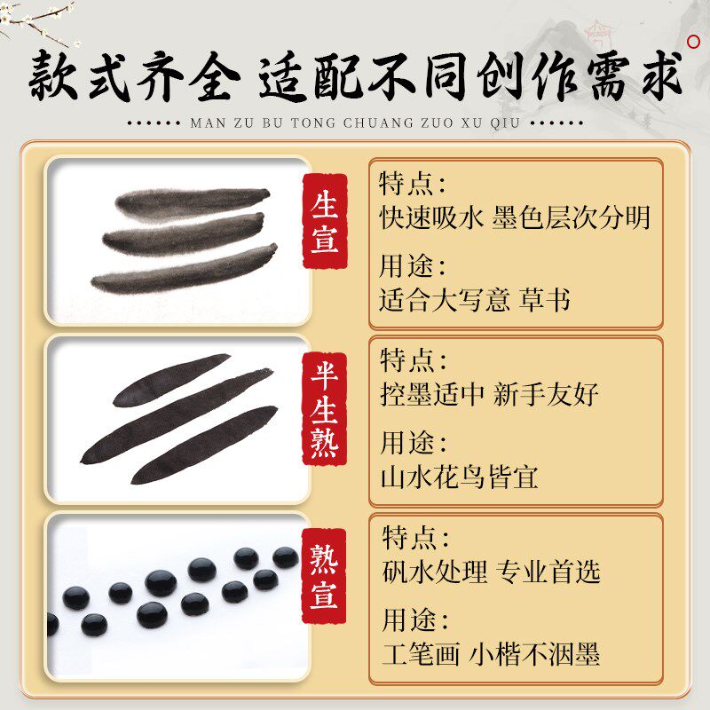 四尺对开宣纸卡纸国画专用镜面生宣全白熟宣全麻半生熟作品书法生