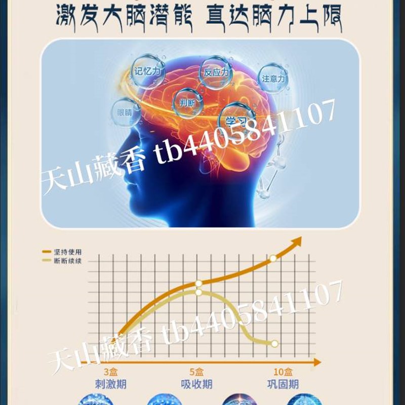 【天山藏香 买3送2】天然增智藏香 专注提升儿童注意力记忆力香