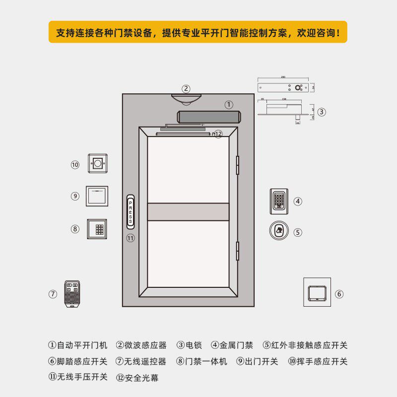 自动开门机平开门大门门禁电机组整套自动开关门器感应电动闭门器