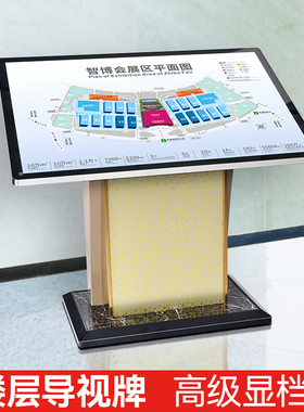 楼层索引牌大厅堂指示牌落地式立式导视牌总平图商X场展示台酒店