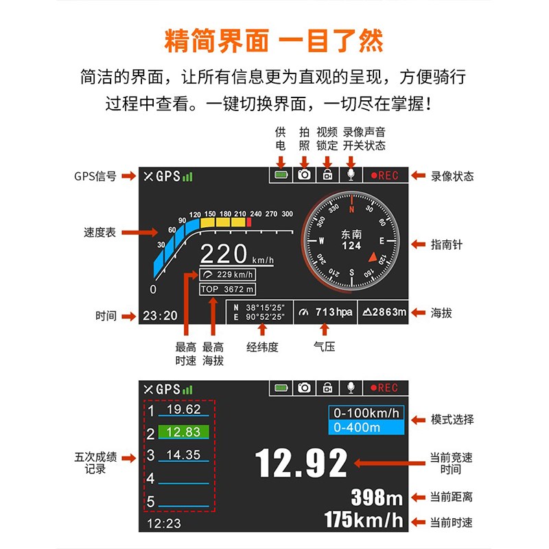 HFK摩托车行车记录仪HM5x01机车高清防水前后双镜头HM701P