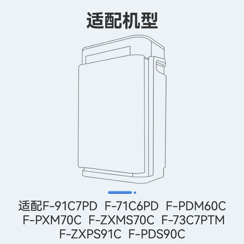 万创适配松下空气净化器滤网F-91C7PD/F-PDS90C/F-ZXPS91C/PDM60C
