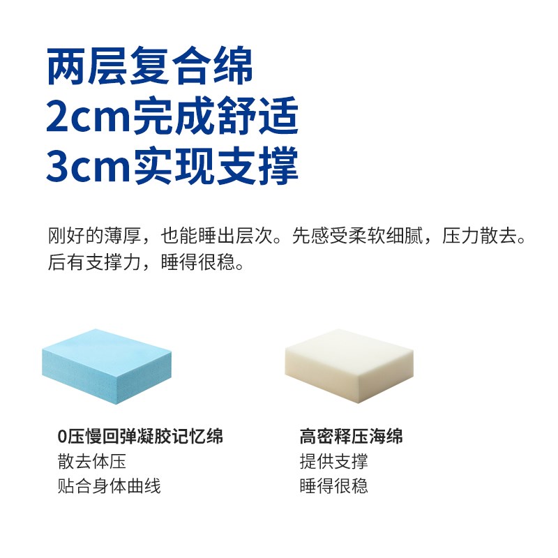 本屋床品学生宿舍单人床垫大学生记忆棉软垫海绵褥子上下铺90x190