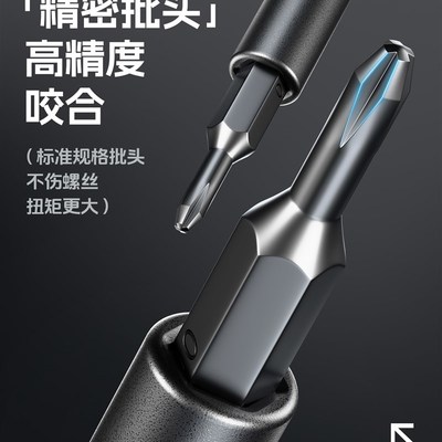 绿林螺丝刀套装组合多功能家用手机笔记本电脑拆机清灰工具小起子