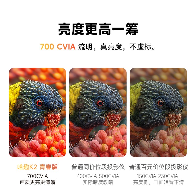 哈趣K2青春版云台投影仪 家用超高清高亮2024新款小型学生宿舍办