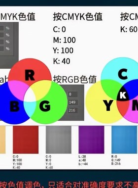 荣彩650油墨 丝网印刷喷塑喷漆面红黄蓝色M五金电镀尼龙加纤烤漆