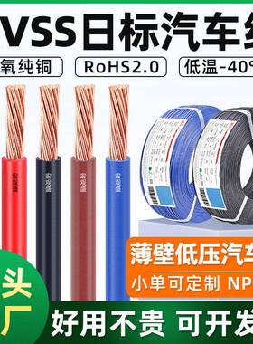 avss日标汽车线0.351.546平方汽车改装线薄壁PVC纯铜日标