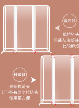 衣架罩子防尘罩尘立体布宽遮布加透明遮灰布衣架落地卧室带防尘罩