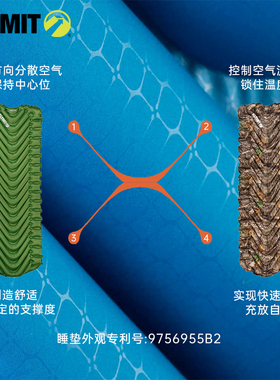Klymit StaticV轻量户外充气睡垫露营帐篷可携式防潮垫双人款充气
