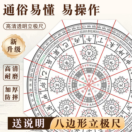 高清二十四山立极尺测量绘图尺