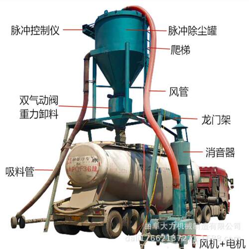 现货自吸式粉煤灰装车机活性炭输送机粉煤灰装车气力抽灰机