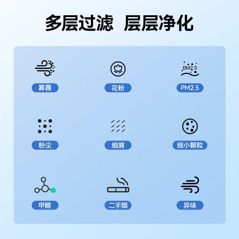万创适配戴森PH01 PH02PH03PH04 PH05空气加湿器滤网加湿滤芯海帕