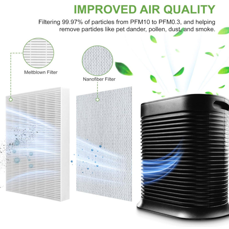 适配Honeywell霍尼韦尔空气净化器滤网 HPA300 HEPA过滤器替换件