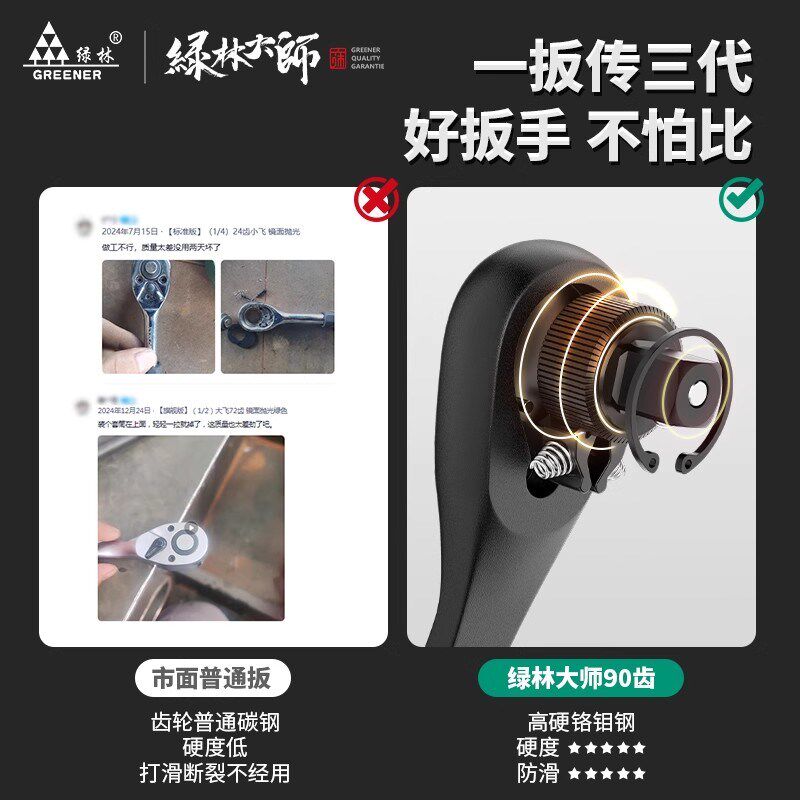 绿林大师棘轮套筒扳手90齿小中大飞快速工业级万用荆机轮工具套装
