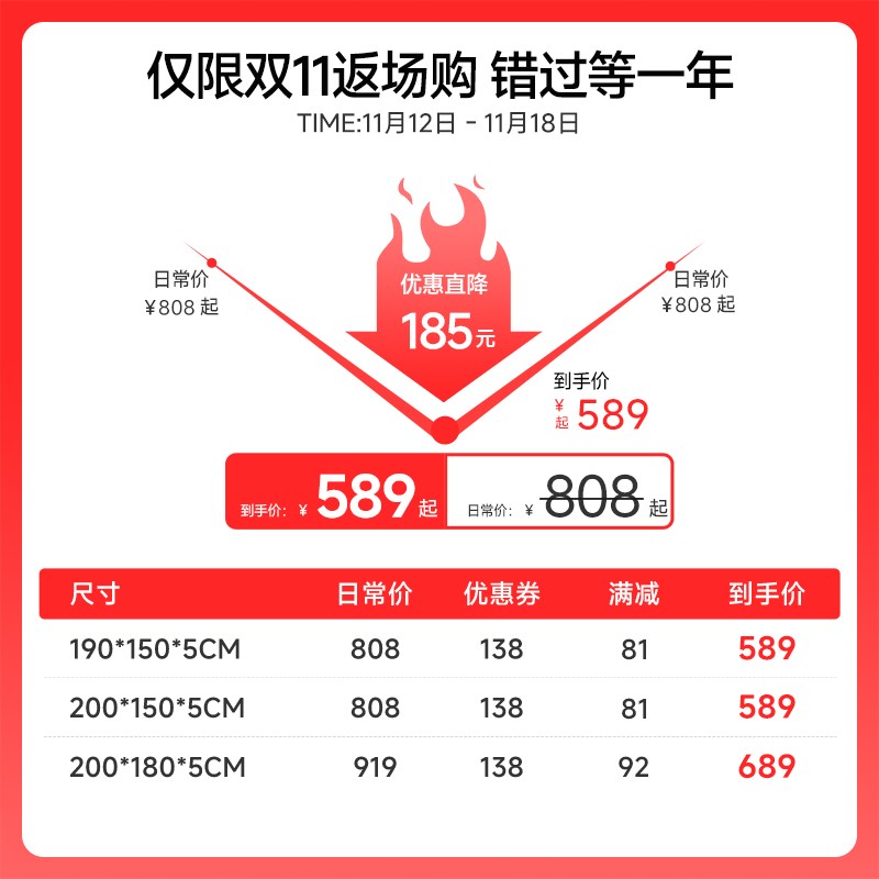 眯狸记忆棉床垫褥子家用卧室榻榻米床垫定制薄款租房海棉软垫