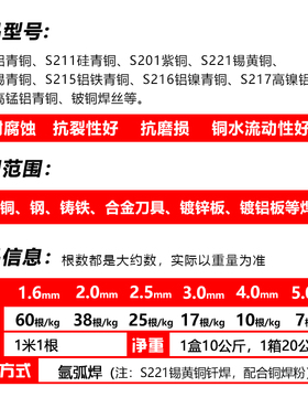 S201紫铜焊丝S214铝青铜S211硅青铜S221锡黄铜S213磷青铜氩弧焊2.