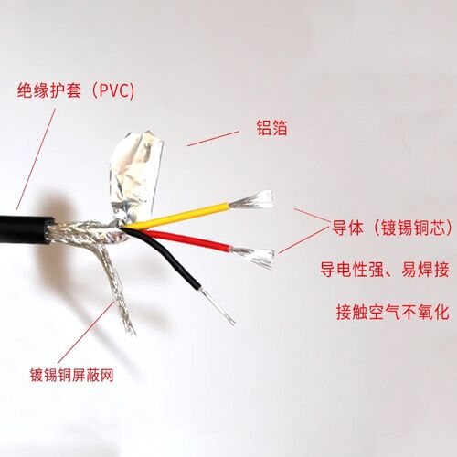 2L2464屏蔽线U 6 7 8 10 16 镀8 24芯26 24 20 12AWG 1锡铜数据线