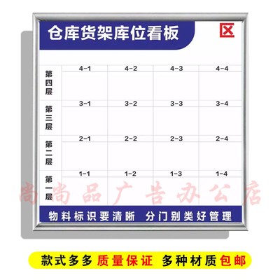 车间仓库货架库位看板信息公告栏物料填写易查找可擦写定制展示牌