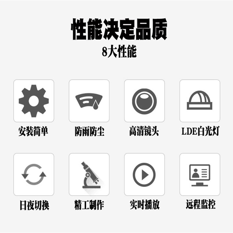 AHD高清2e00万同轴白光灯摄像头 夜视彩色 日夜全彩防雷监控摄像