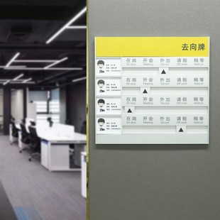 可更换办公室人员去向指示牌铝合金去向牌定制医院宿舍值班公示牌