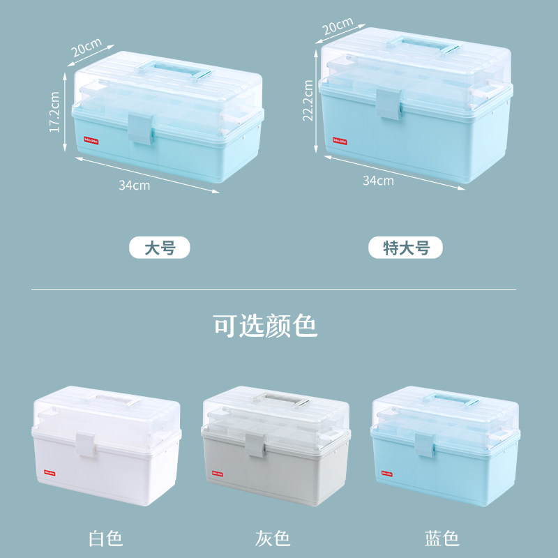 jeko家用多功能医药箱应急药盒医疗用急救药品特大容量多层收纳盒