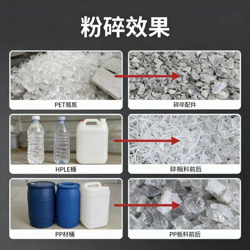 现货塑料粉碎机小型静音中速机边碎料机自动回收废料边角料破碎机